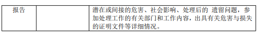 &#107;&#97;&#105;&#121;&#117;&#110;&#24320;&#20113;&#23448;&#26041;&#32593;&#39029;&#29256;&#95;&#107;&#97;&#105;&#121;&#117;&#110;&#40;&#20013;&#22269;&#41;